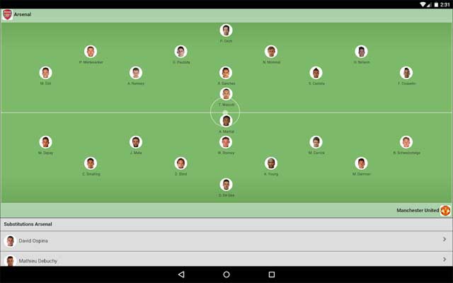 Ứng dụng cung cấp chi tiết đội hình ra sân và sơ đồ thi đấu của đội bóng bạn đang theo dõi