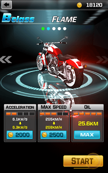 Game tốc độ Racing Moto cho Android