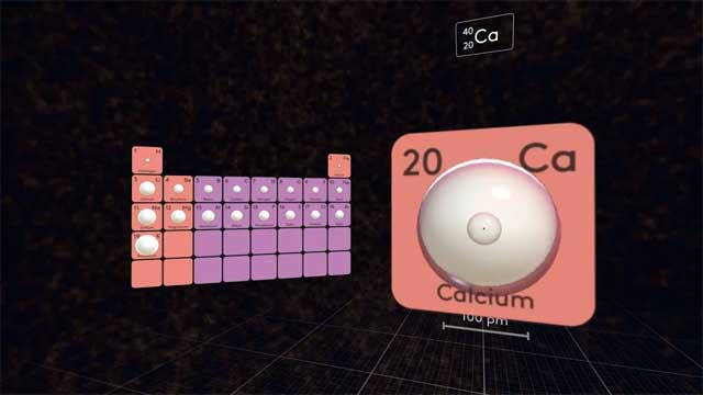 Tìm hiểu cách sắp xếp bảng tuần hoàn hóa học