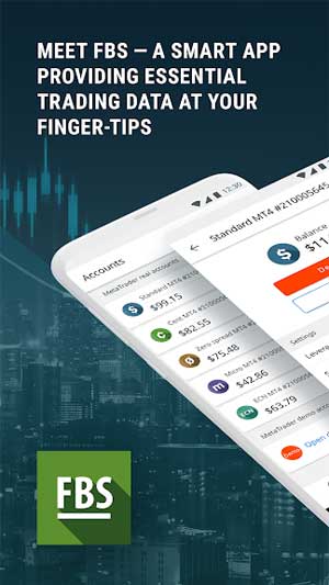 FBS là một ứng dụng cung cấp dữ liệu giao dịch hữu ích