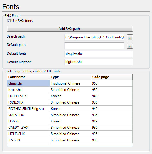 Mở thư mục Fonts của AutoCAD