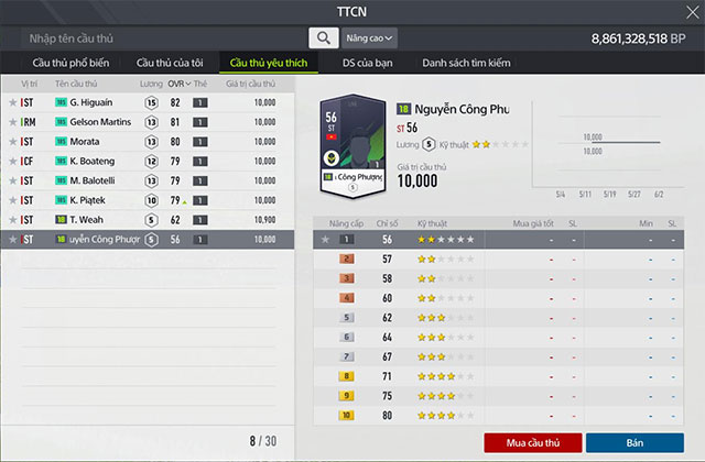 Cập nhật kỳ chuyển nhượng mùa đông