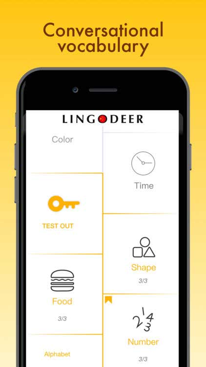 Các bài học trong LingoDeer được chia thành nhiều chủ đề khác nhau