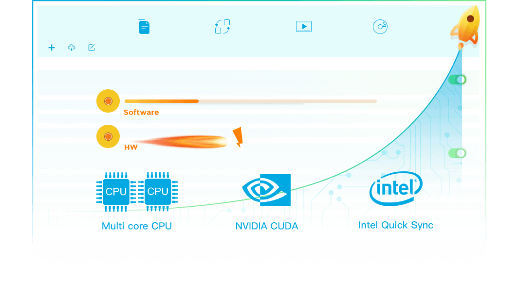 DVDFab DVD Creator hoạt động chuyên nghiệp