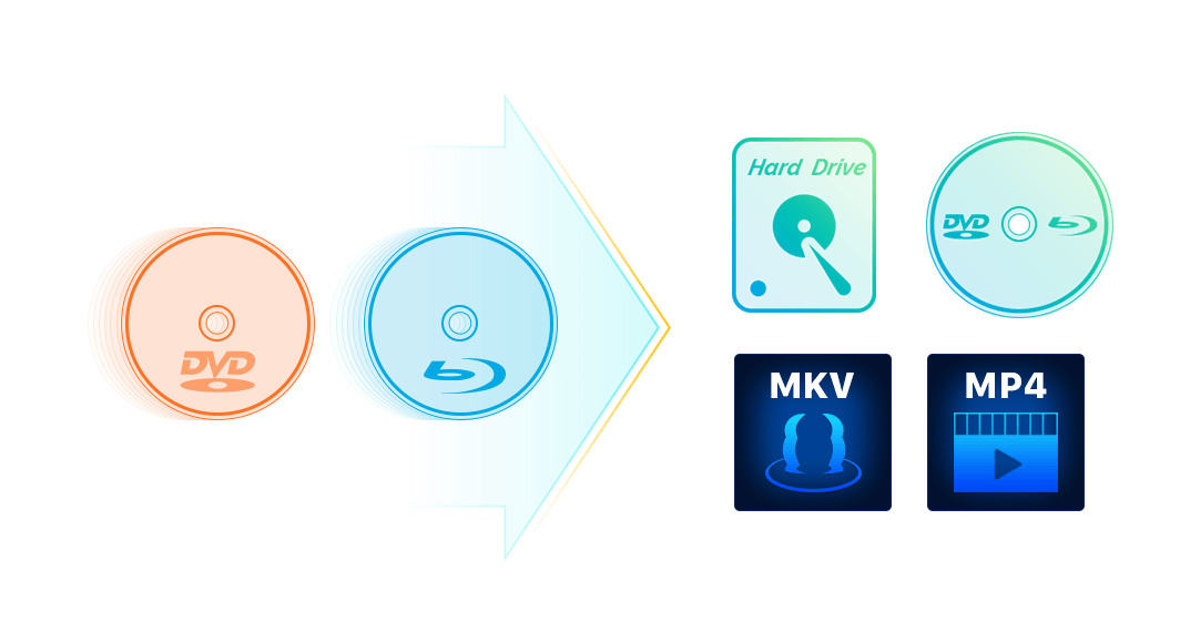 DVDFab HD Decrypter là công cụ sao chép & chuyển đổi DVD miễn phí