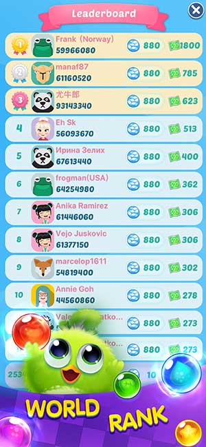 Tranh vị trí cao trong bảng xếp hạng