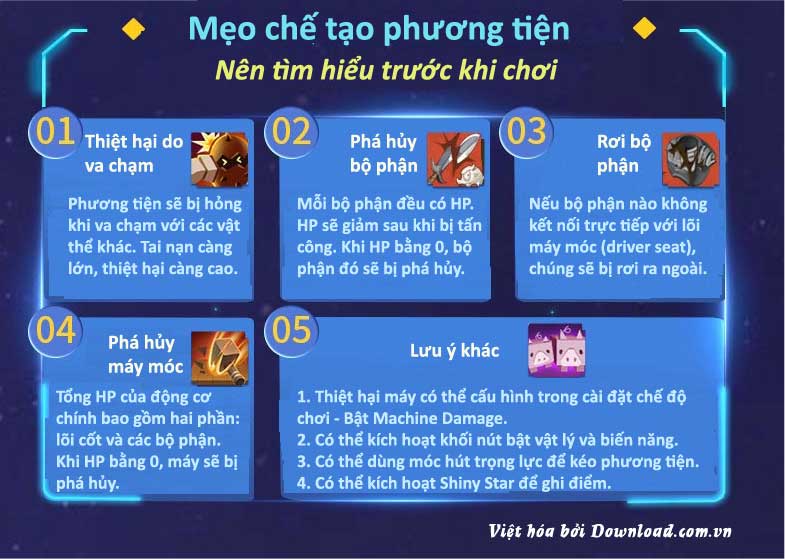 Mini World cung cấp mẹo chế tạo phương tiện hữu ích