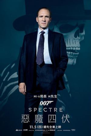 mini Spectre 14