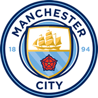 Bộ hình nền Manchester City