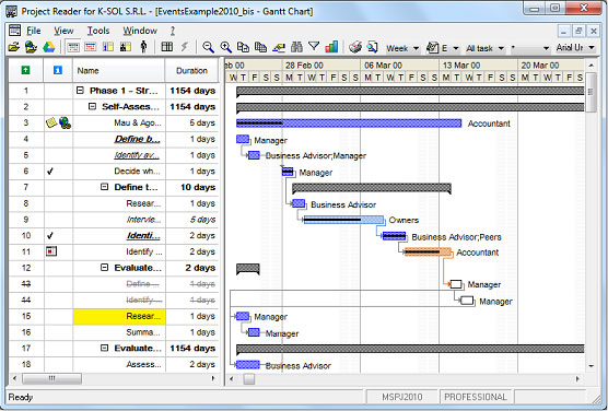 Giao diện phần mềm xem MS Project - Project Reader