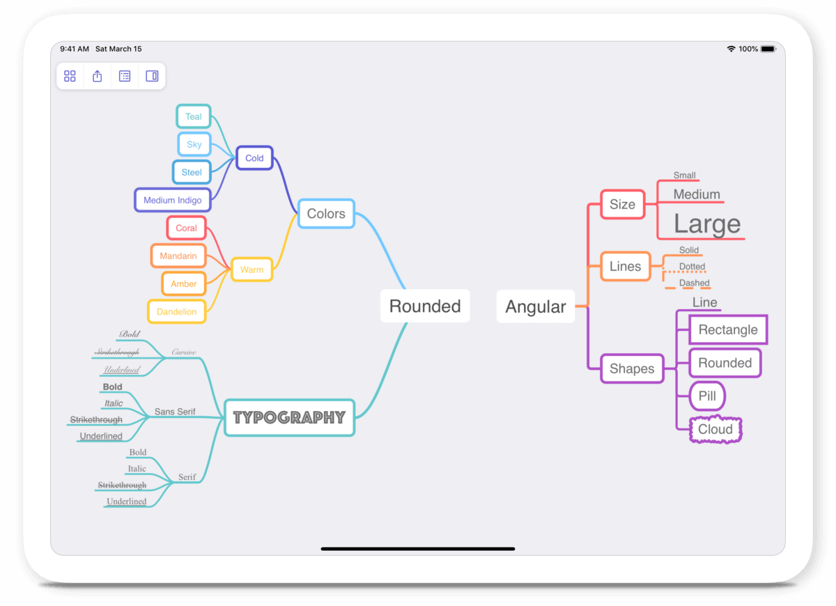 MindNode có bố cục thông minh