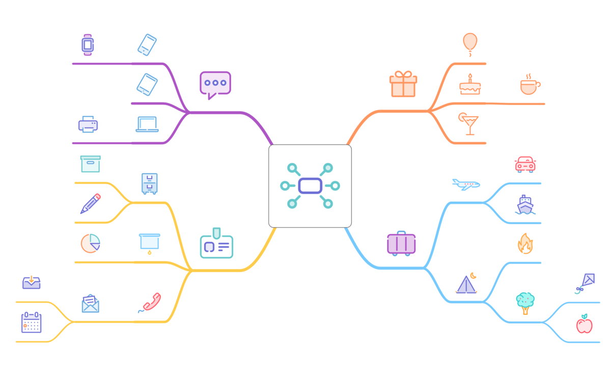 MindNode hỗ trợ nhiều sticker khác nhau