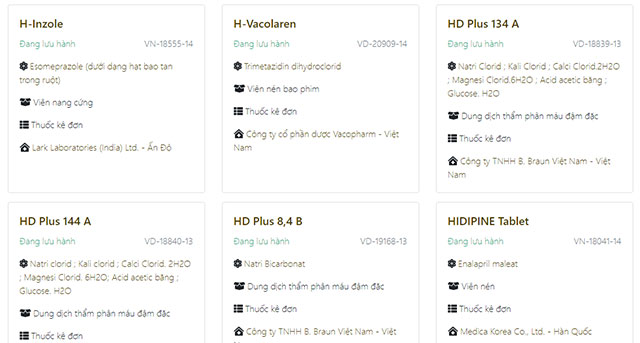 Danh mục các loại thuốc trên Drugbank