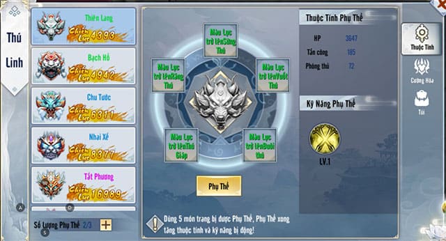 Hệ thống Thú linh