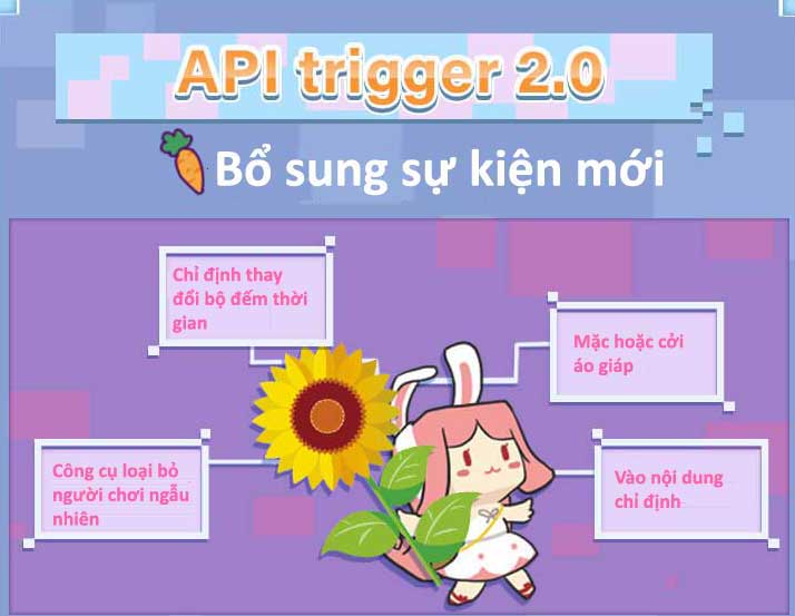 Sự kiện mới trong Mini World