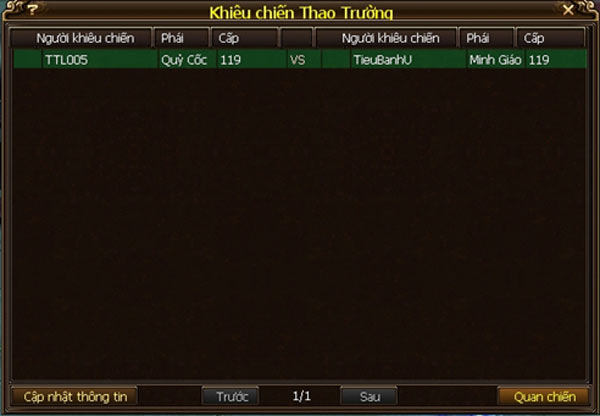 Danh sách các trận chiến đang diễn ra tại Lôi Đài