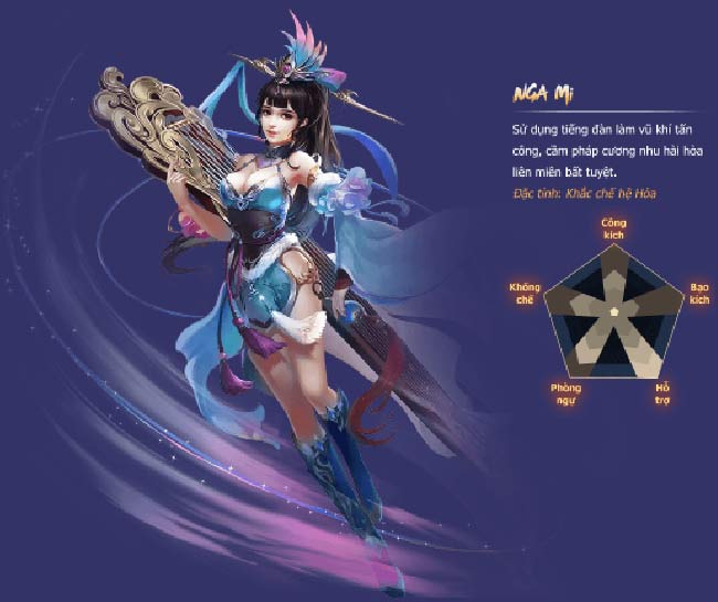 Phái Nga My trong Cửu Dương Truyền Kỳ