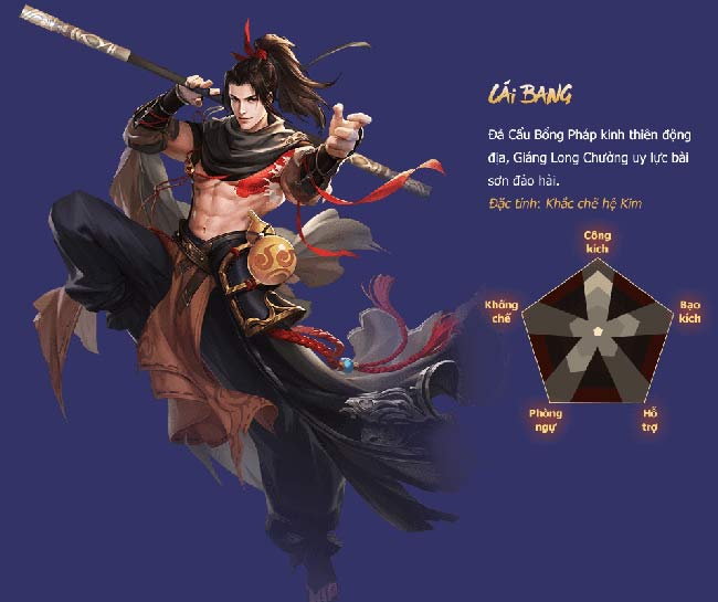 Phái Cái Bang trong Cửu Dương Truyền Kỳ