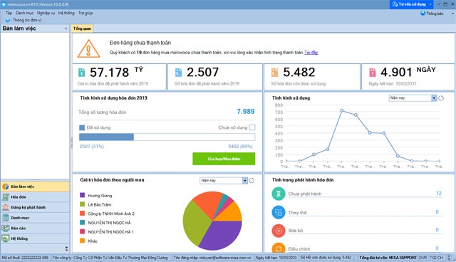 Giao diện Bàn làm việc