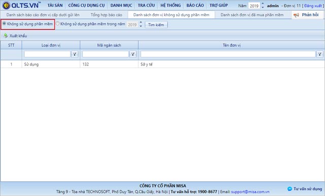 Danh sách đơn vị không sử dụng phần mềm