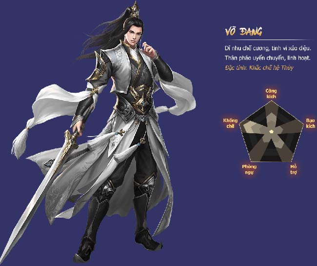 Môn phái  Võ Đang