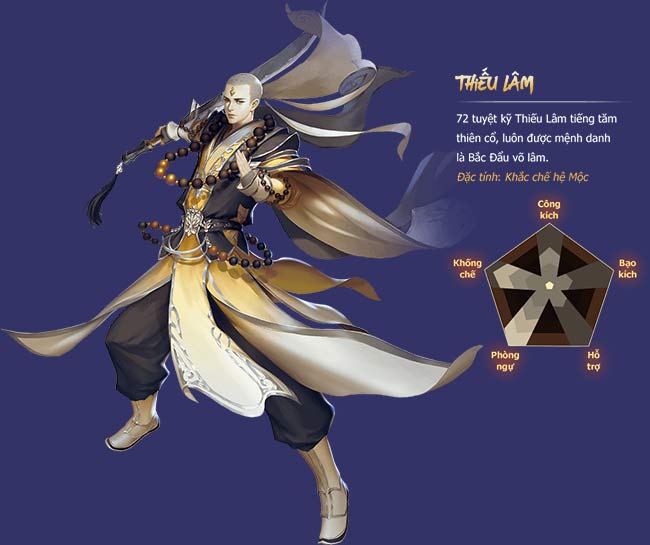 Môn phái Thiếu Lâm