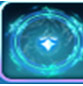 Skill Space