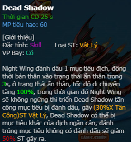Skill Space