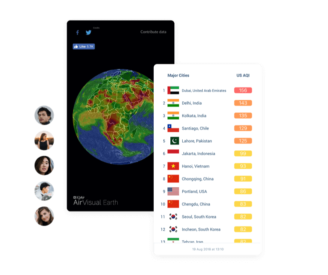 AirVisual cho Android cung cấp dữ liệu chính xác