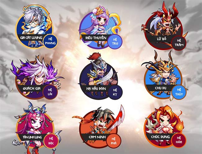 Các hệ nhân vật trong Độ Tam Quốc 