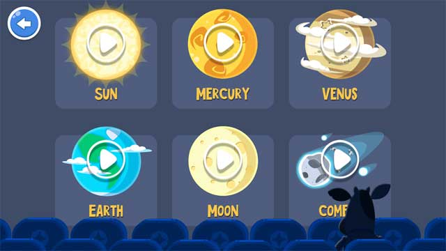 Khám phá các hành tinh trong hệ mặt trời