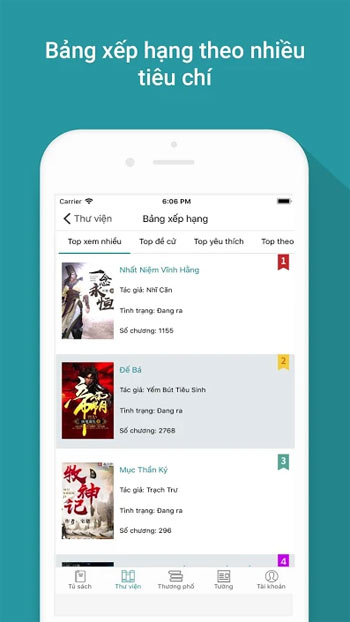 Bảng xếp hạng theo nhiều tiêu chí