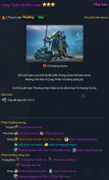 Cung Thiên Vũ Hỗn Loạn