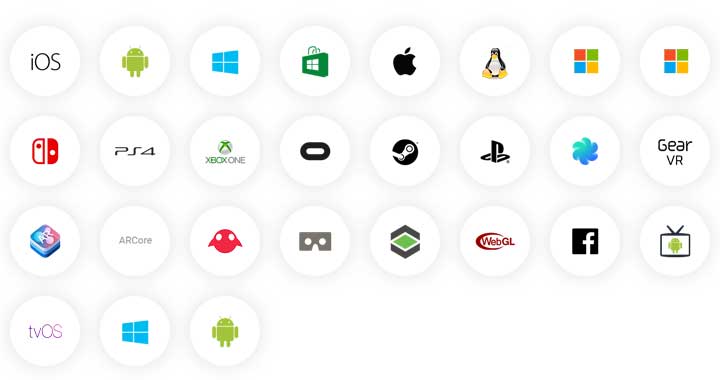 Unity hỗ trợ phát triển đa nền tảng