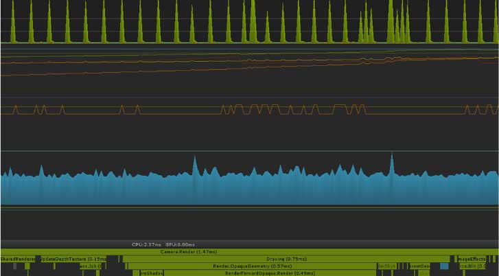 Unity cải thiện hiệu suất engine đồ họa