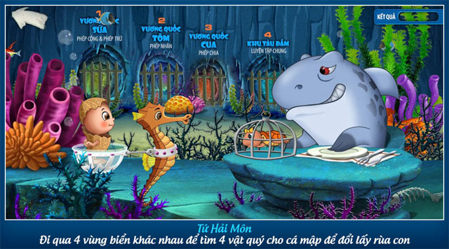 Tứ Hải Môn