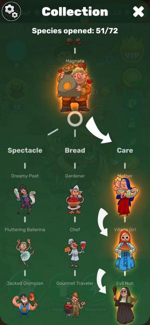 Bạn có được những kiến thức bổ ích về sự tiến hóa và nguồn gốc của loài người