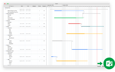 Cửa sổ xem dạng Gantt