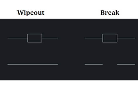 Blockbreak