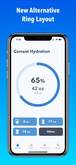 Xem vòng tiến trình hydrat