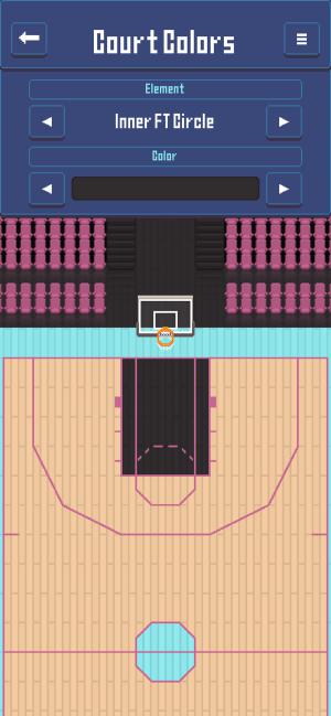 Triển khai chiến thuật riêng