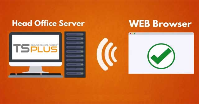 TSplus là một giải pháp ảo hóa máy tính để bàn và ứng dụng cực tiện ích cho Android