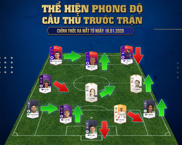 Xem phong độ cầu thủ