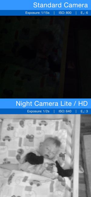 Night Camera giúp bạn nhìn rõ các đối tượng vào ban đêm