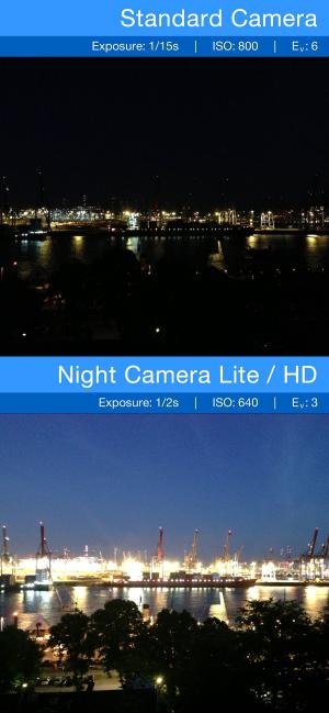 Chụp ảnh phong cảnh ban đêm