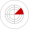 Trend Micro HouseCall phát hiện file vô dụng