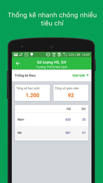 QLTH Sở/Phòng GD