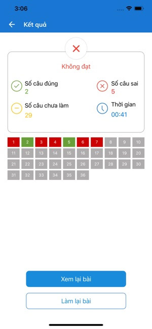 Kết quả