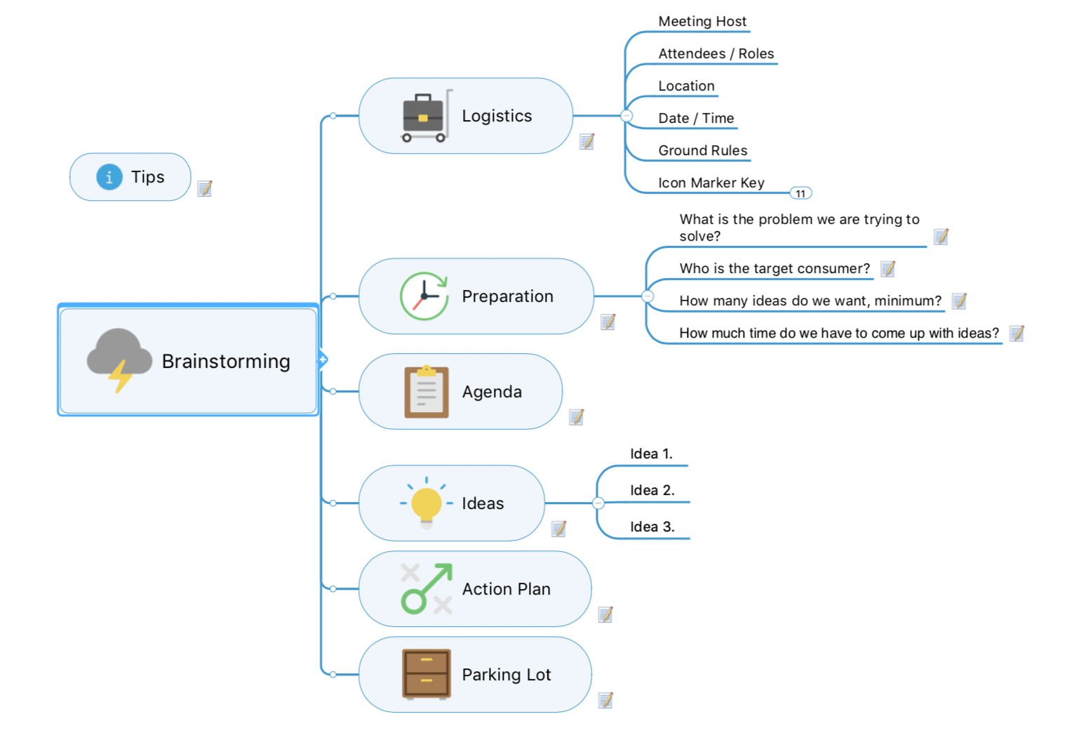 Dễ dàng hình thành ý tưởng cùng MindManager cho Mac