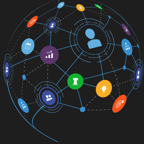 MindManager cho Mac